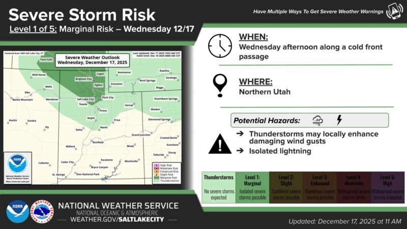 Image for the Tweet beginning: ⛈️Isolated thunderstorms developing along a