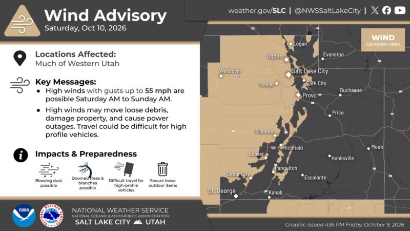 Image for the Tweet beginning: Gusty winds will develop well