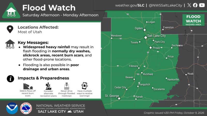 Image for the Tweet beginning: Widespread heavy rainfall expected late